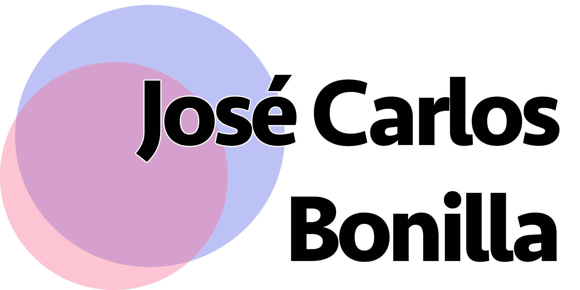 José Carlos Bonilla